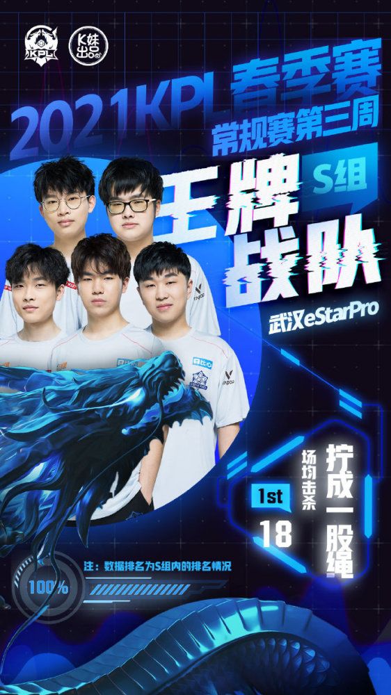 了他的地位 了他的地位