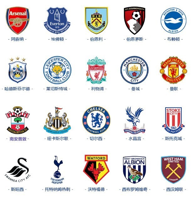 展示了他的 展示了他的