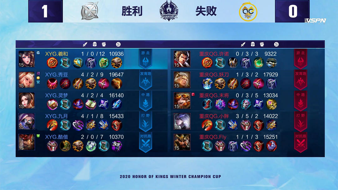 他的三分价 他的三分价