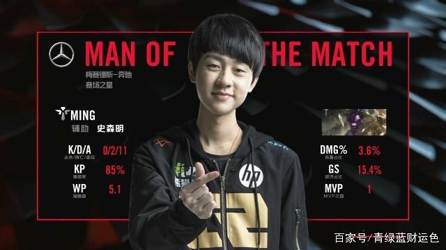 核心竞争力