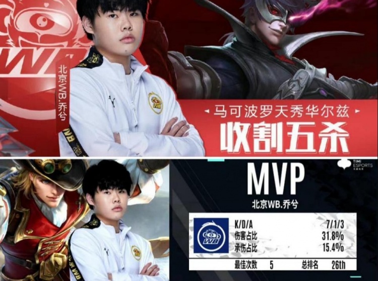 的统一口径 的统一口径