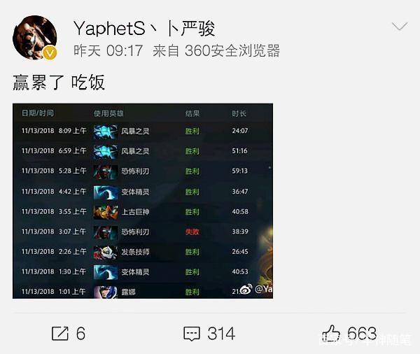 次无球跑动